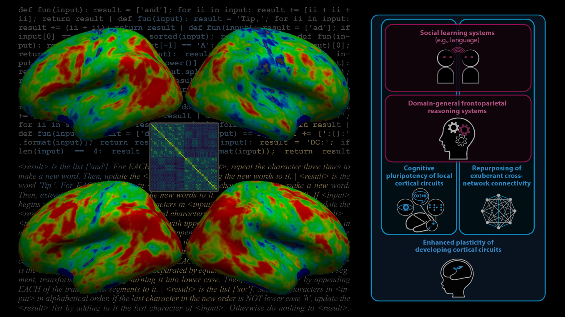 Science meets graphic design